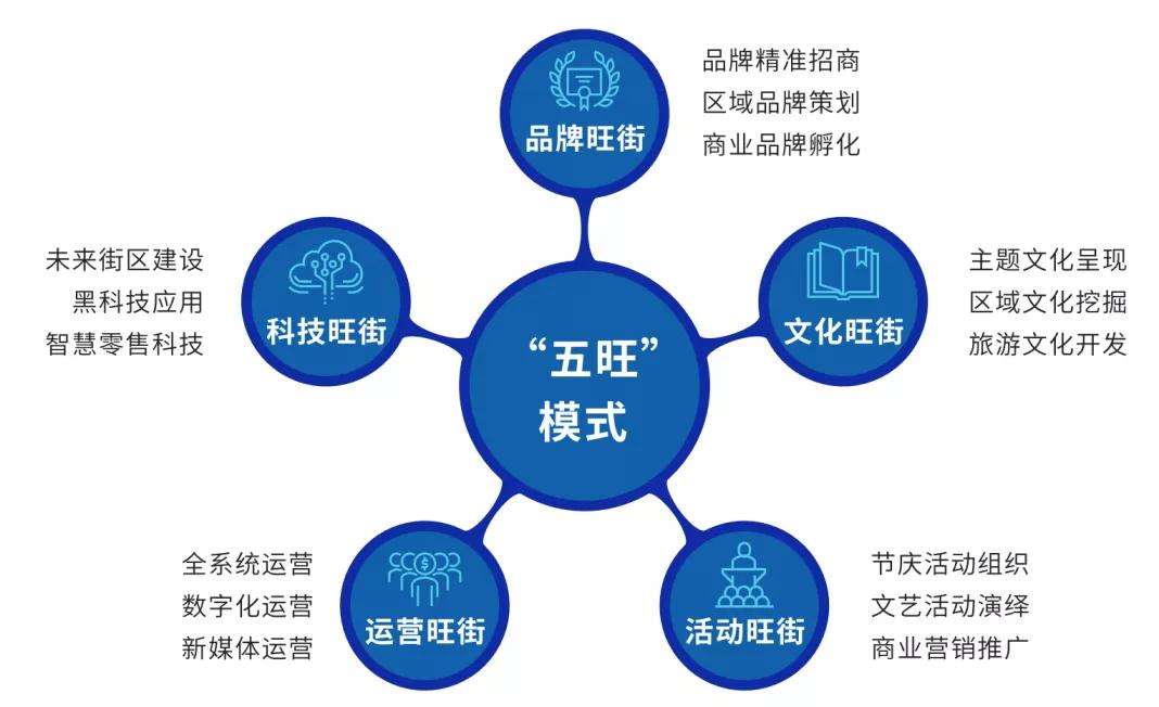 久久精品国产亚洲āv电影